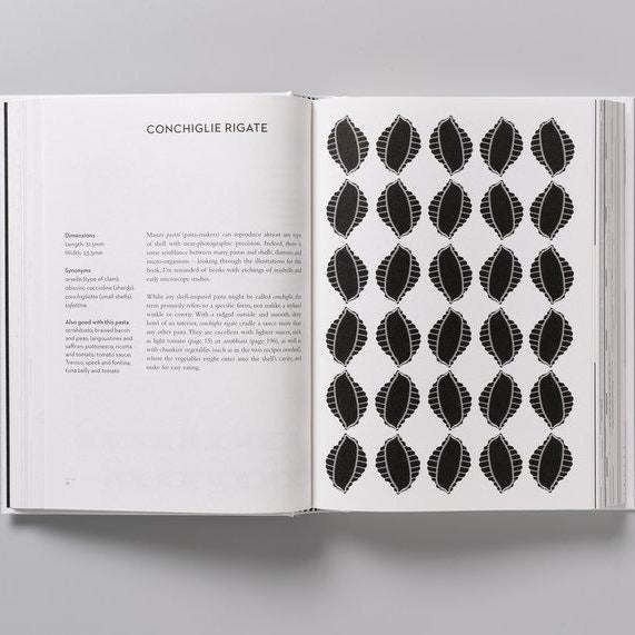 THE GEOMETRY OF PASTA